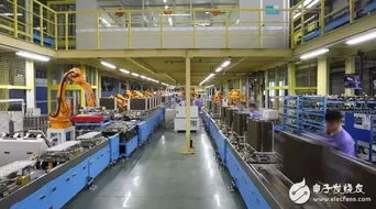 國內外智能工廠建設現狀與我國機械設備領域智能工廠現存問題剖析