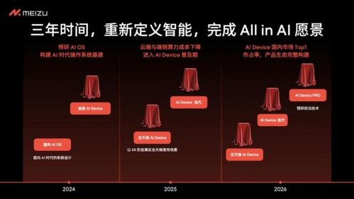 魅族宣布停止傳統(tǒng)智能手機新項目開發(fā)，轉(zhuǎn)向軟件設(shè)計與開發(fā)新方向